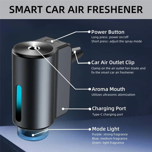 Air Freshener